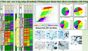 Integration-of-Clastic-Reservoirs-for-PGs