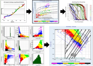 Clastic-Reservoir-RRT-definition-and-workflows