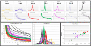 Pc-based-Rock-Clustering